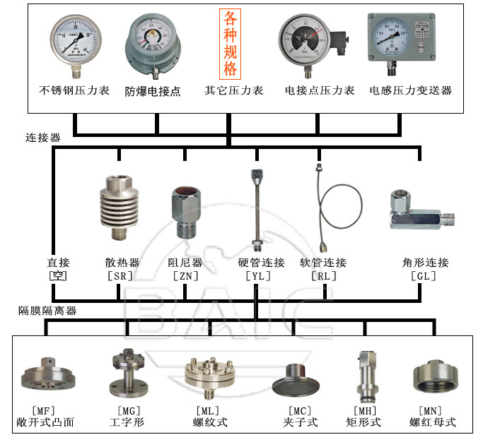 环亚集团·AG88(中国游)官方网站