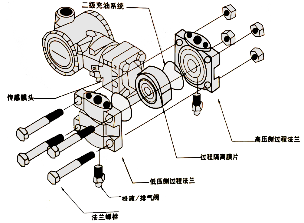 环亚集团·AG88(中国游)官方网站