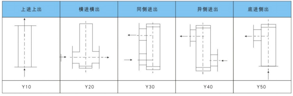 环亚集团·AG88(中国游)官方网站