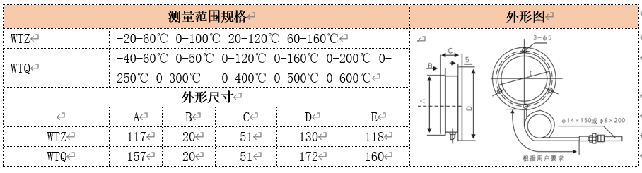 环亚集团·AG88(中国游)官方网站