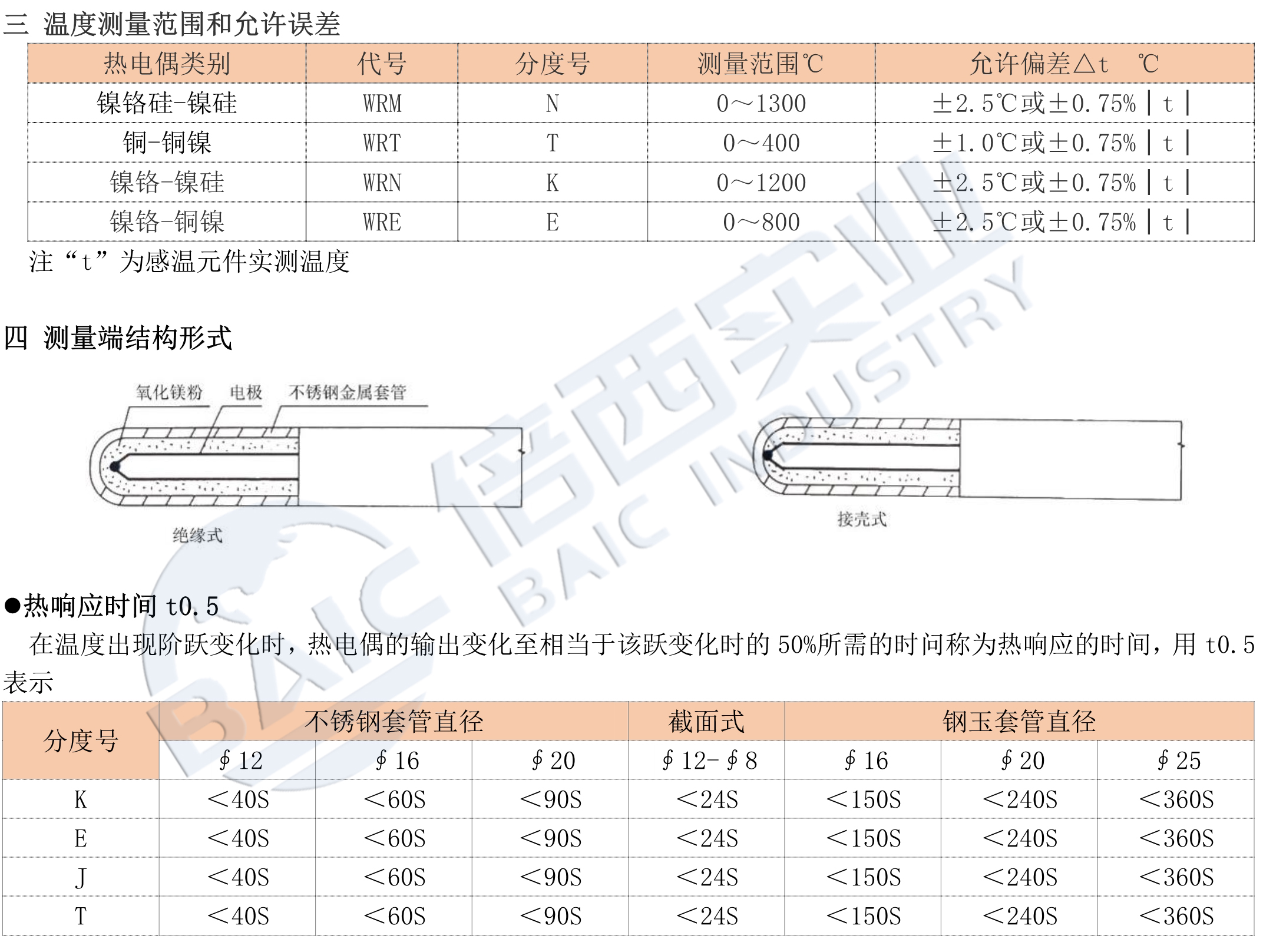 环亚集团·AG88(中国游)官方网站