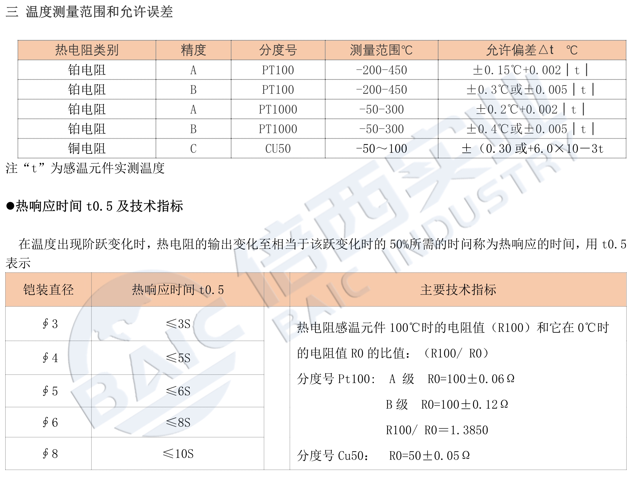 环亚集团·AG88(中国游)官方网站