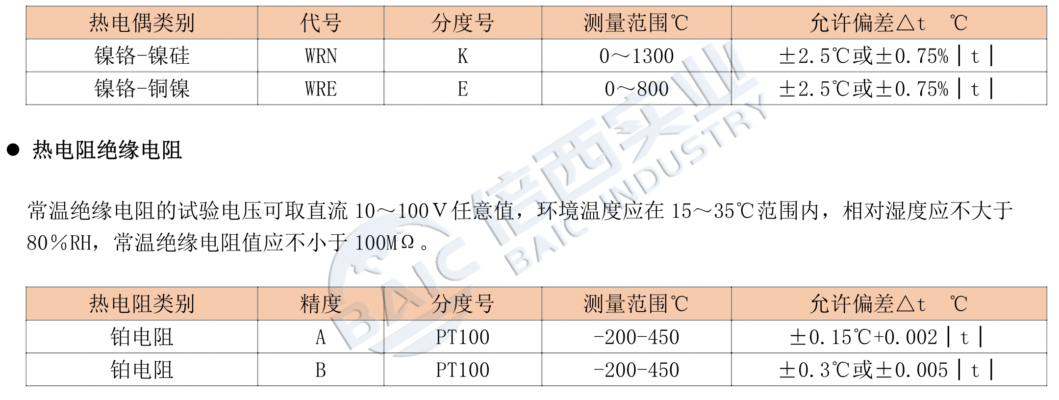 环亚集团·AG88(中国游)官方网站